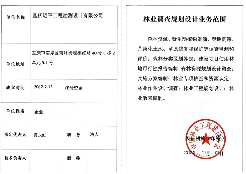 林業(yè)調(diào)查規(guī)劃設(shè)計(jì).jpg